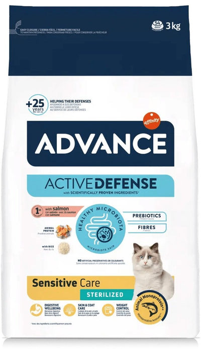Saumon sensible au chat avancé
