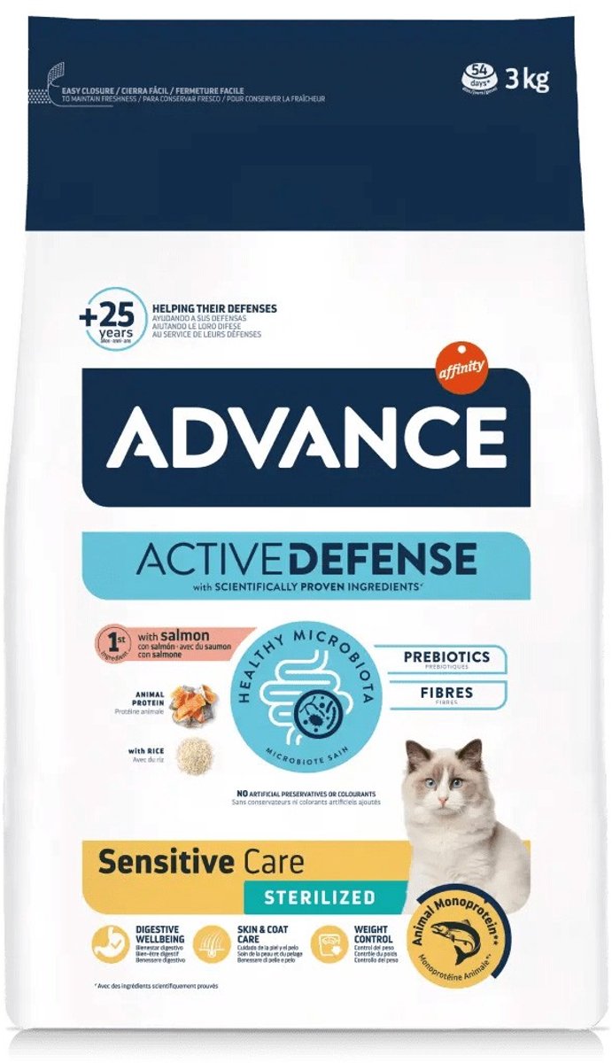 Saumon sensible au chat avancé