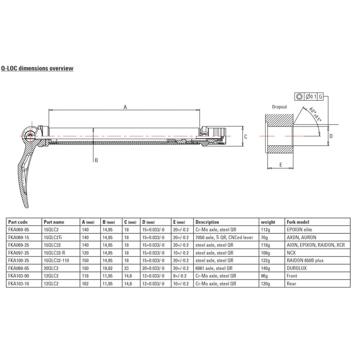 SRSUNTOUR SUNTOUR STAFTAS Q-LOC 15 100 mm 15qlc2 CR-MO FKA069-05