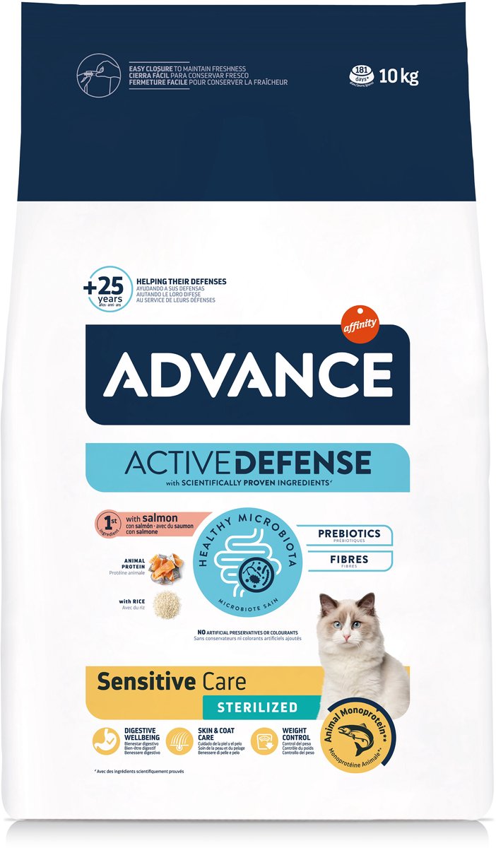 Saumon sensible au chat avancé