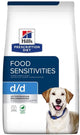 Hill's prescription diet d d - nourriture pour chiens - sensibilités alimentaires - riz au canard - favorise la digestion