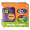 Projecteur violet
