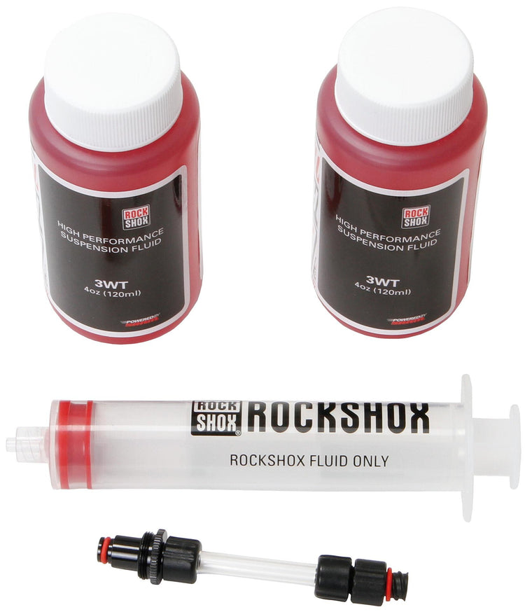 Rockshox kit blé