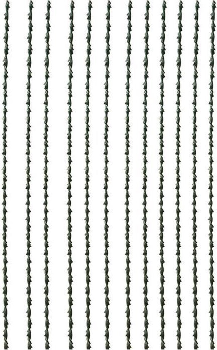 Scheppach - scies à chantourner rondes - 12 pcs.