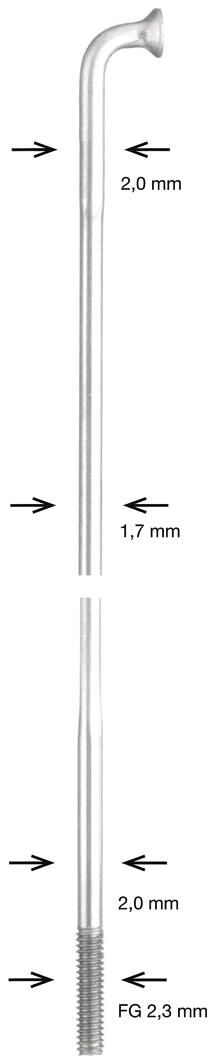 Rayon Alpina rayon inox db 2x1,7x2mm 250mm sil.