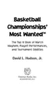 Les championnats de basket-ball les plus recherchés™