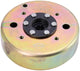 101 Octane 101. Rotor d'octane
