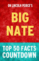 Big Nate : compte à rebours des 50 principaux faits
