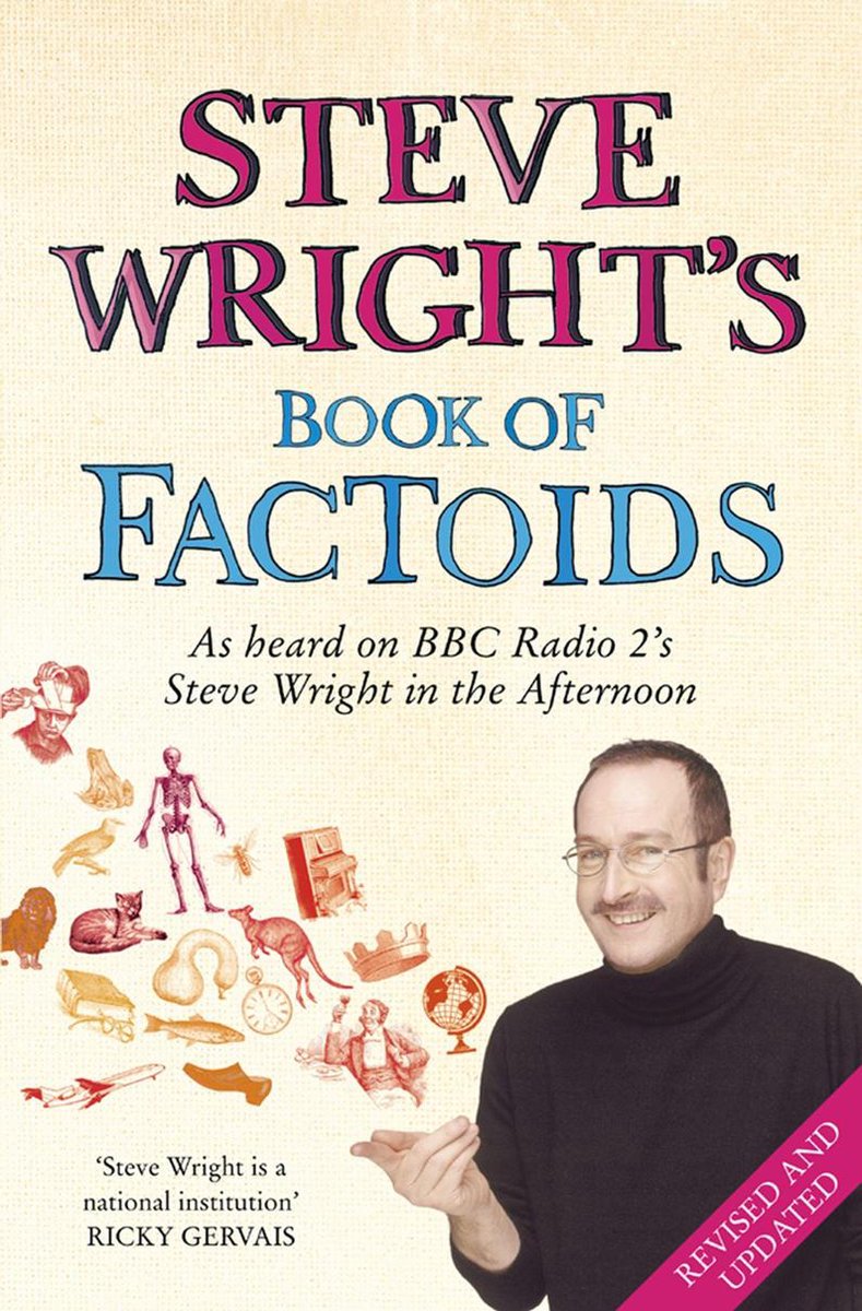 Le livre des faits de Steve Wright