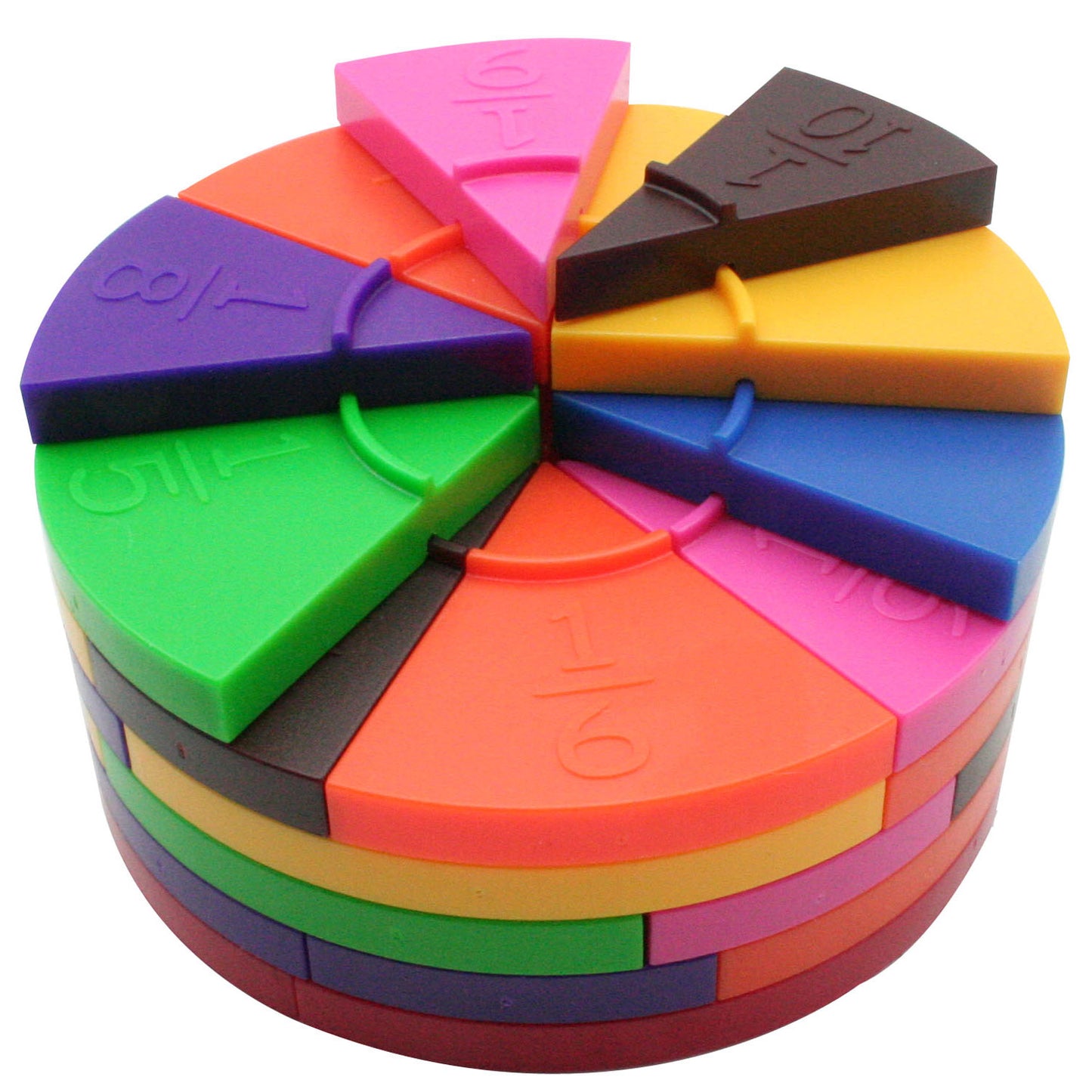 Jeu de cercle de fractions Imp, 72 parties.