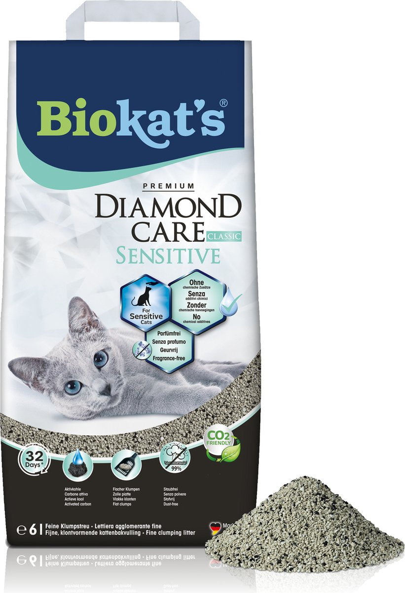 Biokat