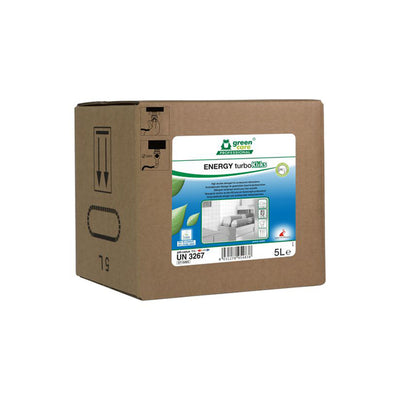 Green Care Professional Green Care Energy Turbo Clicks (5 litres)