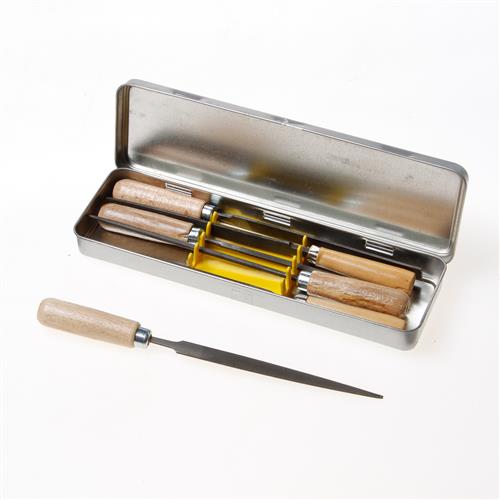 Ensemble de fichiers clés
