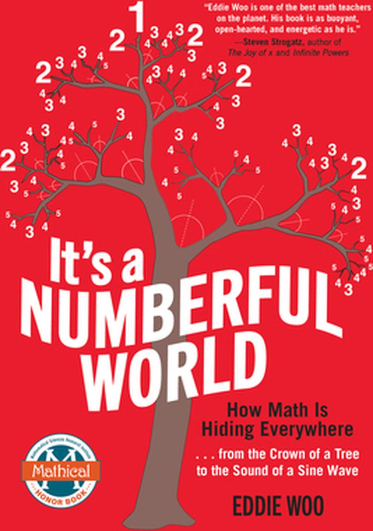 C'est un monde numérique