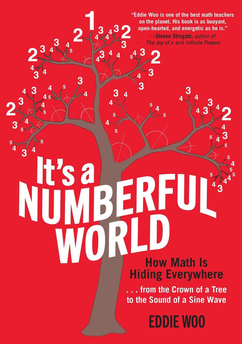 C'est un monde numérique