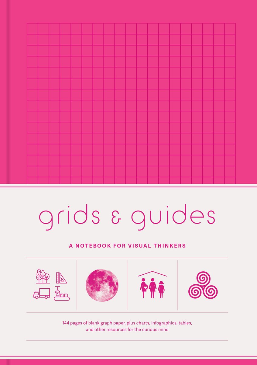 Presse architecturale Princeton - guides de grilles (rose)