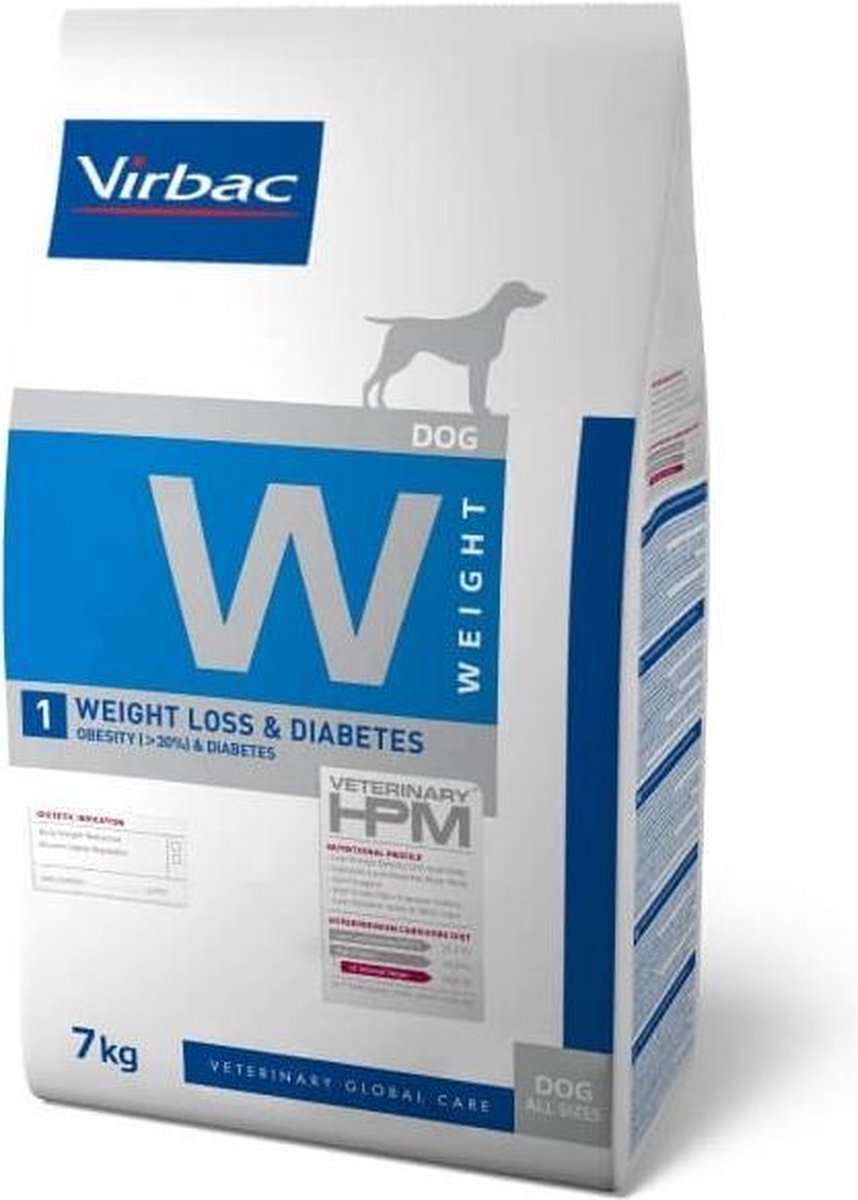 Hpm vétérinaire hpm chien perte de poids diabète - obésité (>30%) diabète 12 kg