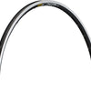 Jante Mavic