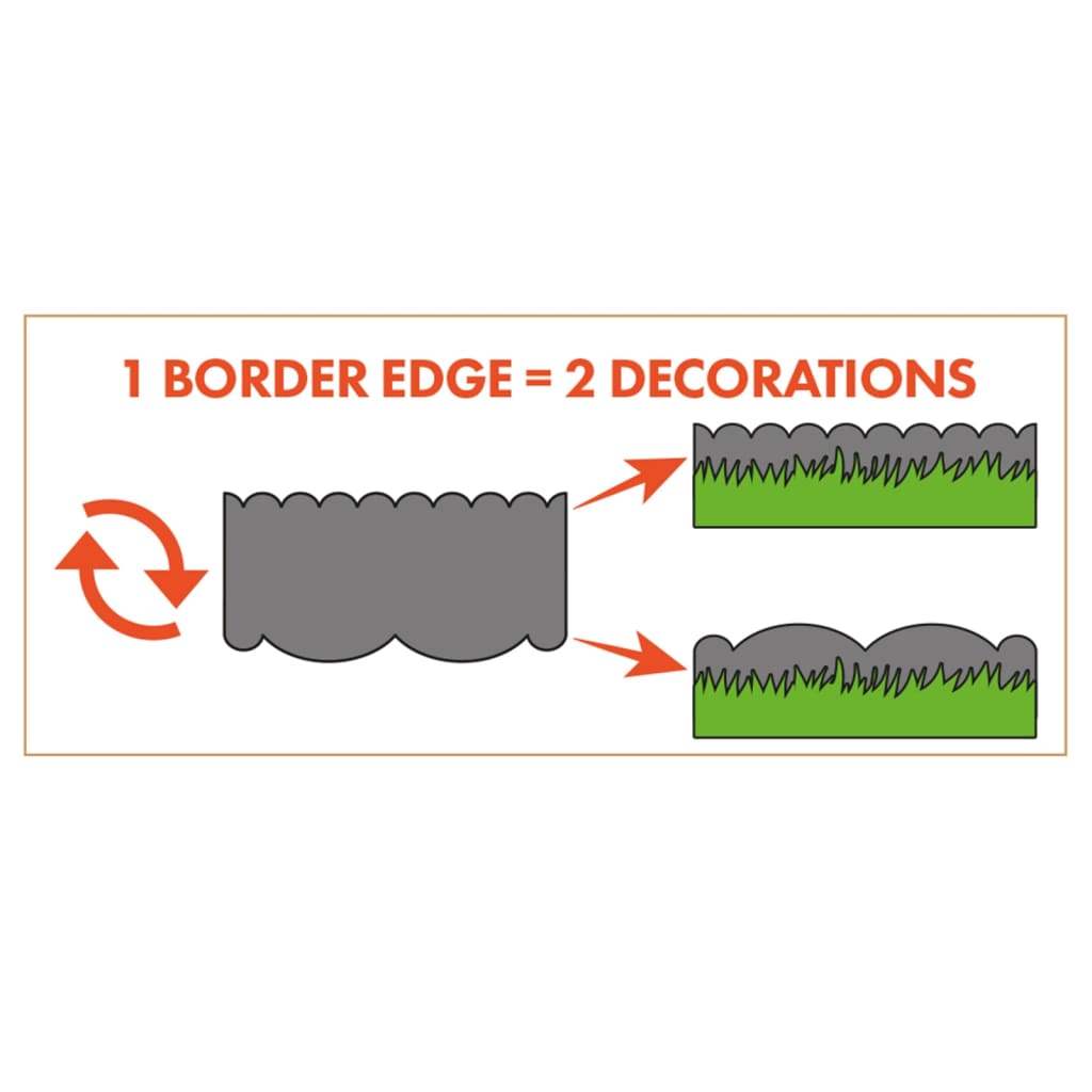 Nature Nature Border Border ensemble décoratif 13 cm x 12 m avec stylo noir