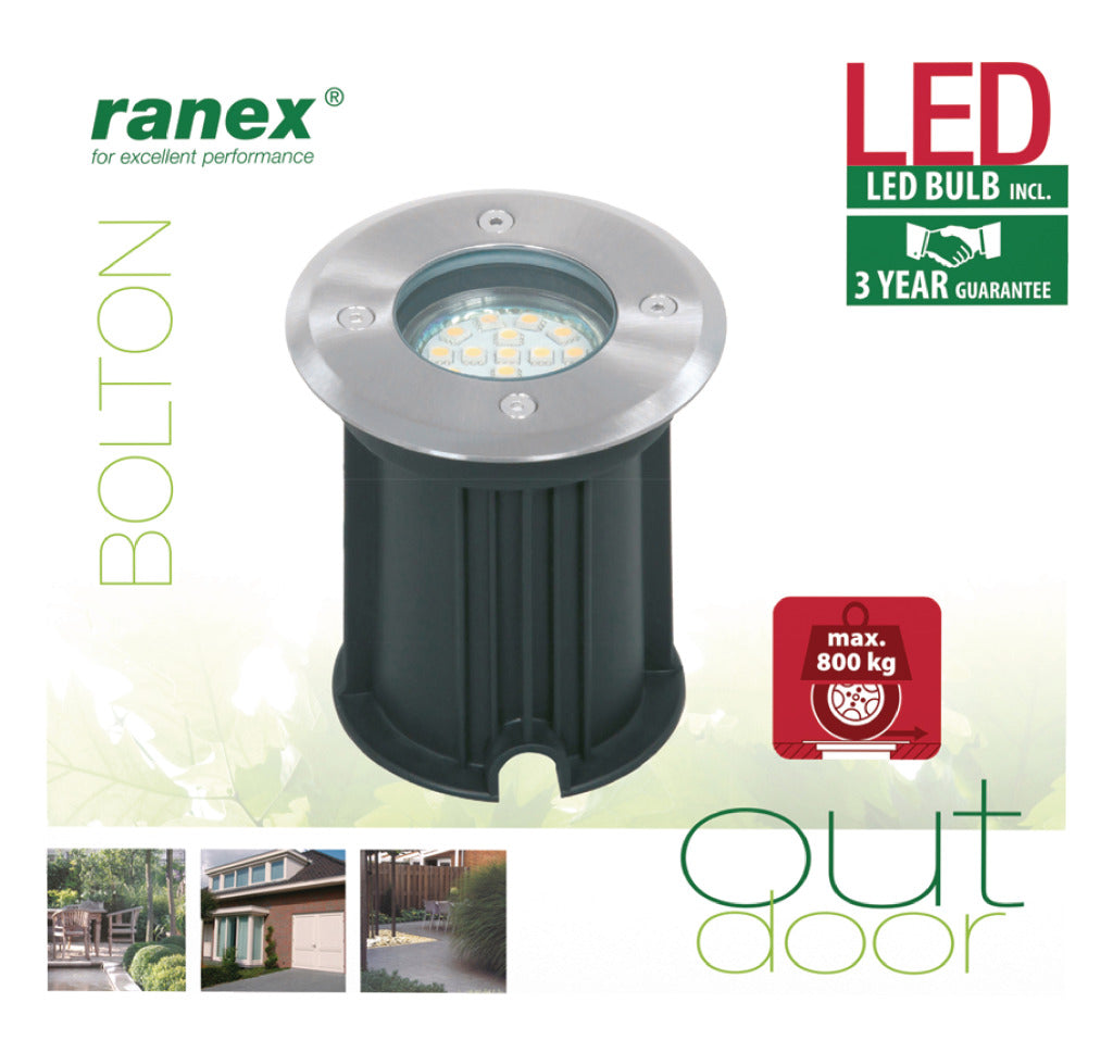 RANEX RANEX 5000461 LAND LAND SPOT
