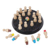Échecs de mémoire de jeux de clown