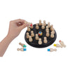 Échecs de mémoire de jeux de clown