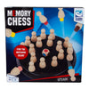 Échecs de mémoire de jeux de clown