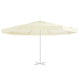 Tissu de remplacement Vidaxl pour parasol 500 cm sable -colored