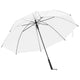 Parapluie vidaxl 107 cm transparent