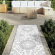 Vidaxl Extérieur Rug 80x250 cm Gris clair en polypropène