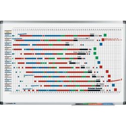 Planificateur annuel de symboles legamaster 7-431000 90x60cm magnétique