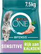 Purina un