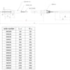 Nb parts câble de frein câble de frein 1240 1030 mm nb-parts