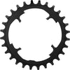 Plateau Oneup Components Switch V2