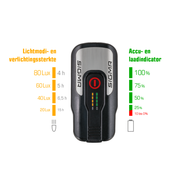 Phare Aura 80 Lux LED USB RECORDABLE NOIR