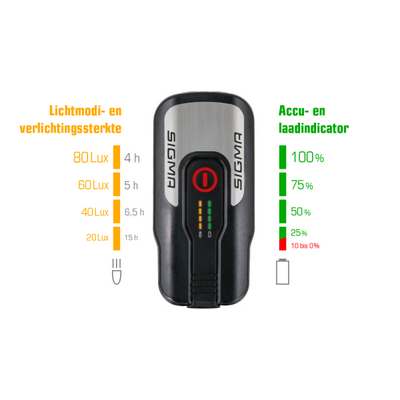 Phare Aura 80 Lux LED USB RECORDABLE NOIR