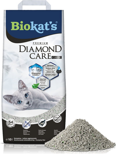Biokat