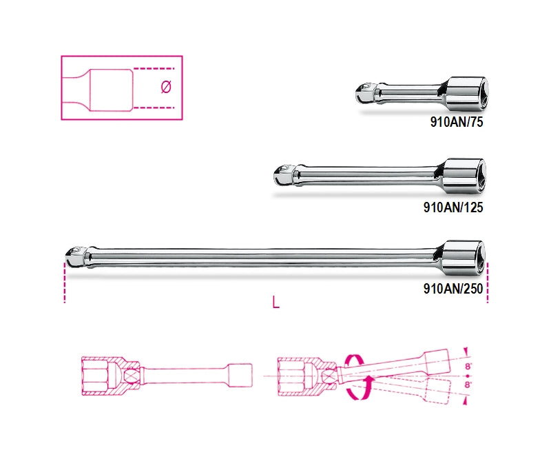 Extension des outils d'outils bêta épivals 3 8 910an 250