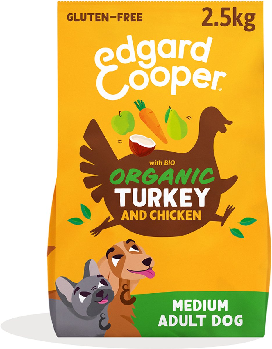 Edgard Cooper