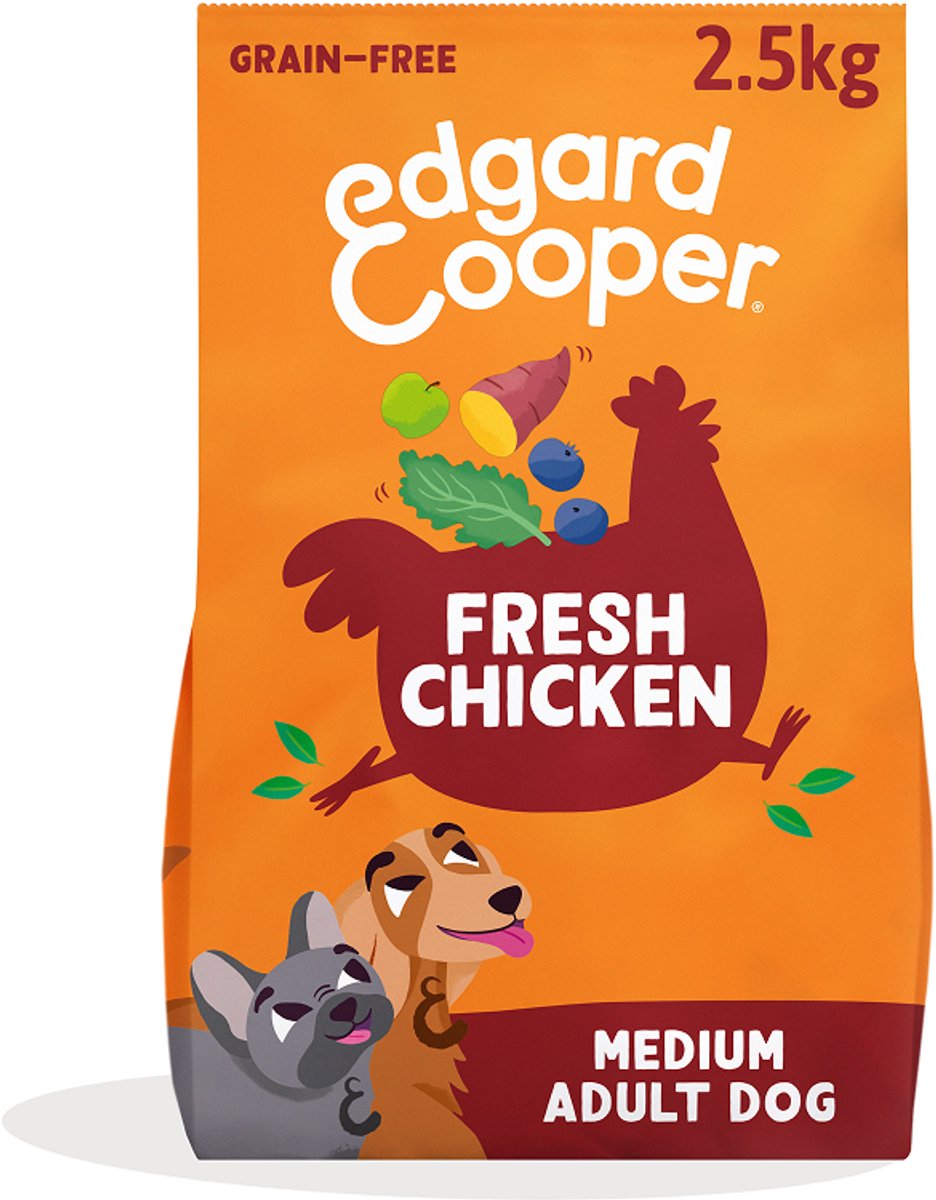 Edgard Cooper