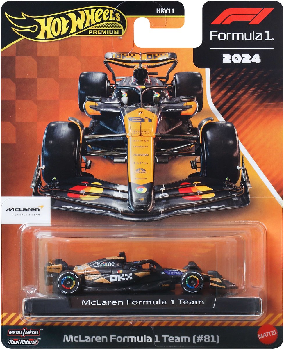 Roues chaudes f1 mclaren lando norris