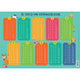 Deltas Échec éducatif Les tableaux de multiplication