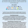 Mini guide des oiseaux des terres agricoles