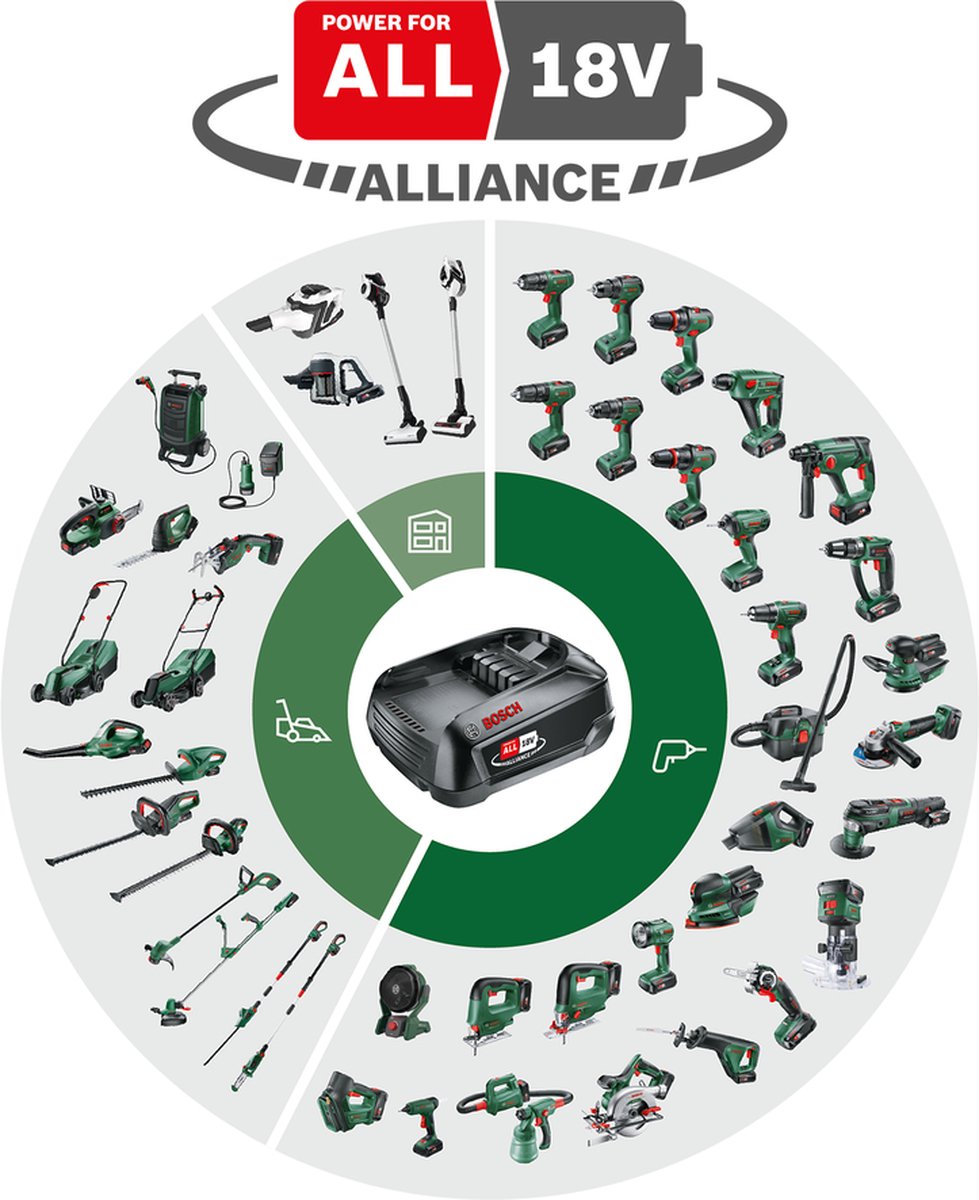 Perceuse-visseuse sans fil Bosch universaldrill 18 - sans batterie 18 V ni chargeur