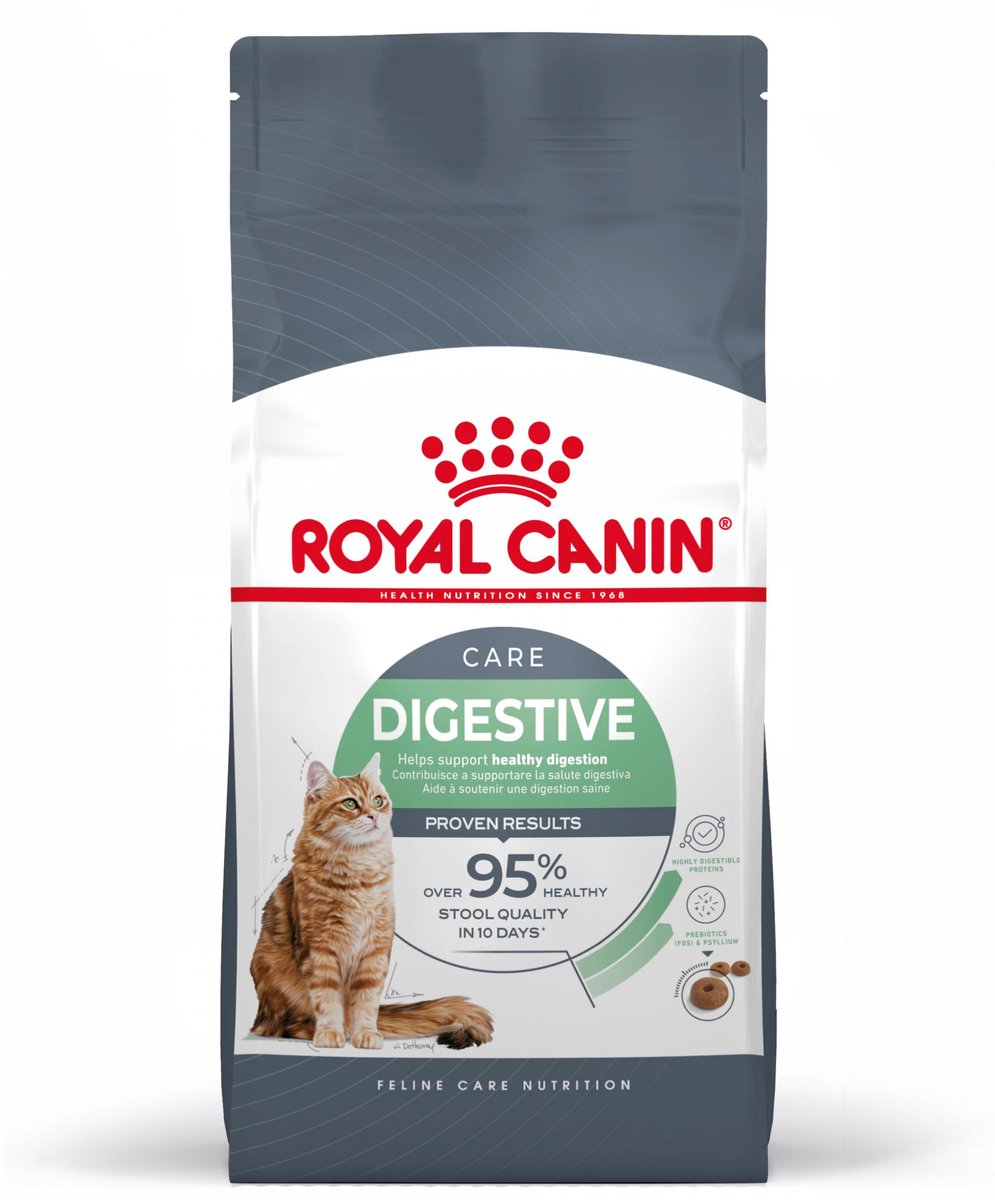 Canin royal