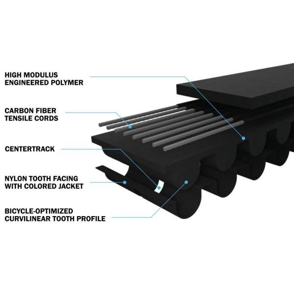 Gates CDN Gates Drive en carbone, 115T, noir