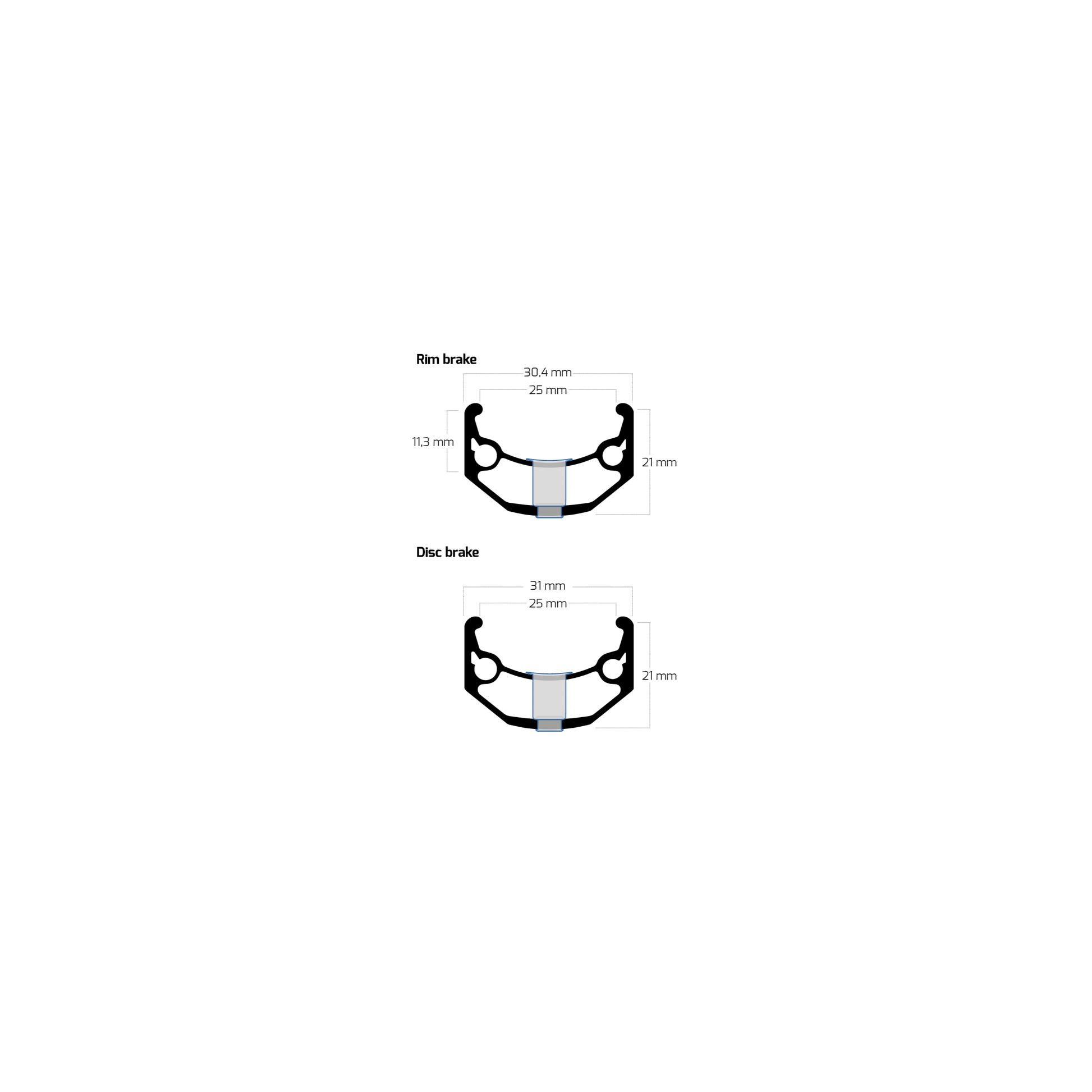 Rigida Velg 28 (622) Bull 32 14 Black (aiguisé)