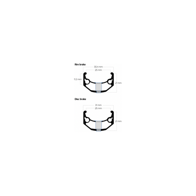 Rigida Velg 28 (622) Bull 32 14 Black (aiguisé)