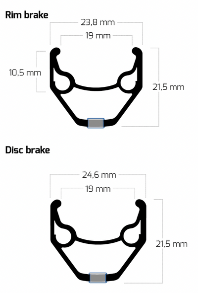 Ryde Rim 28 pouces 622 ZAC2000 Black entier 36