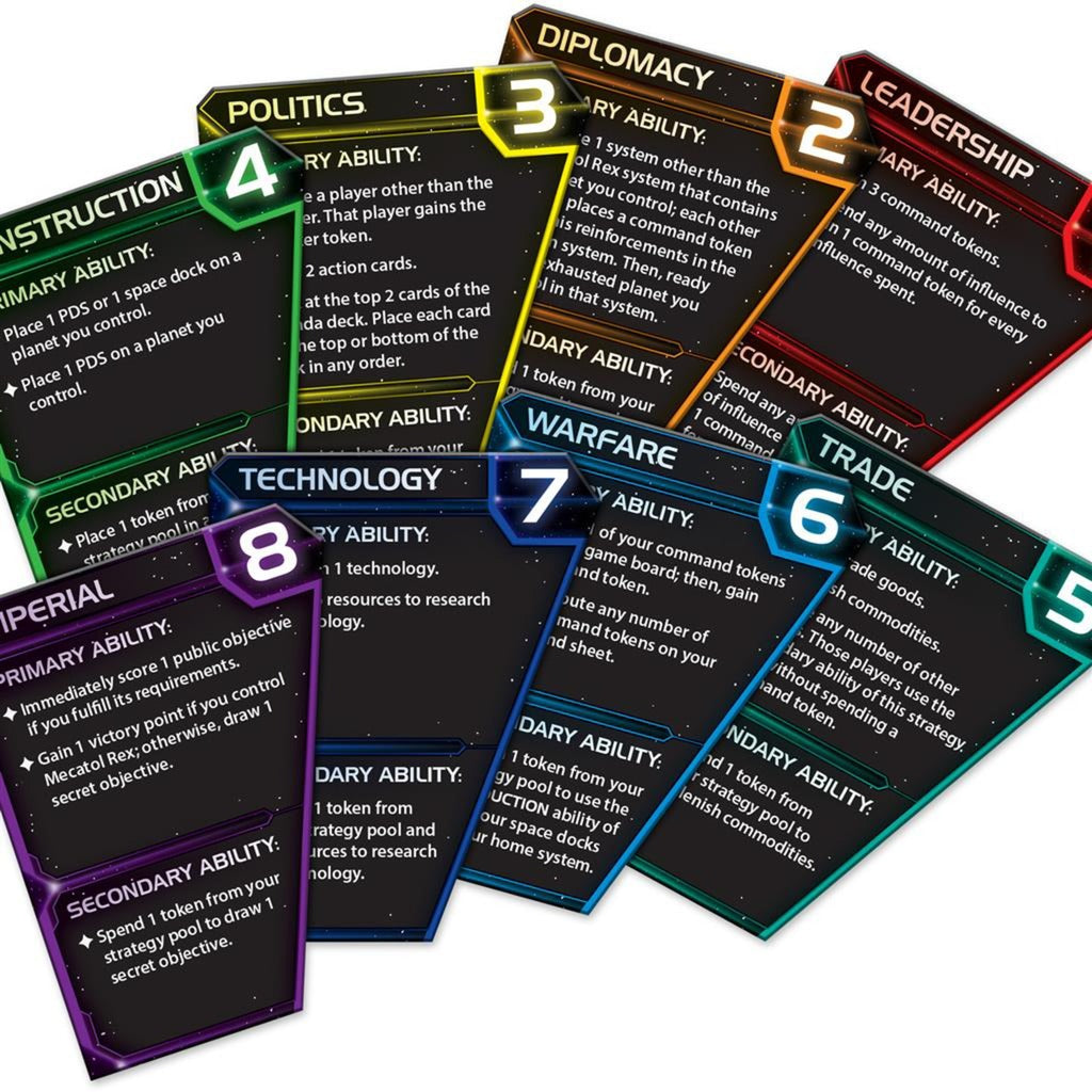 Asmodee Twilight Empire 4e édition